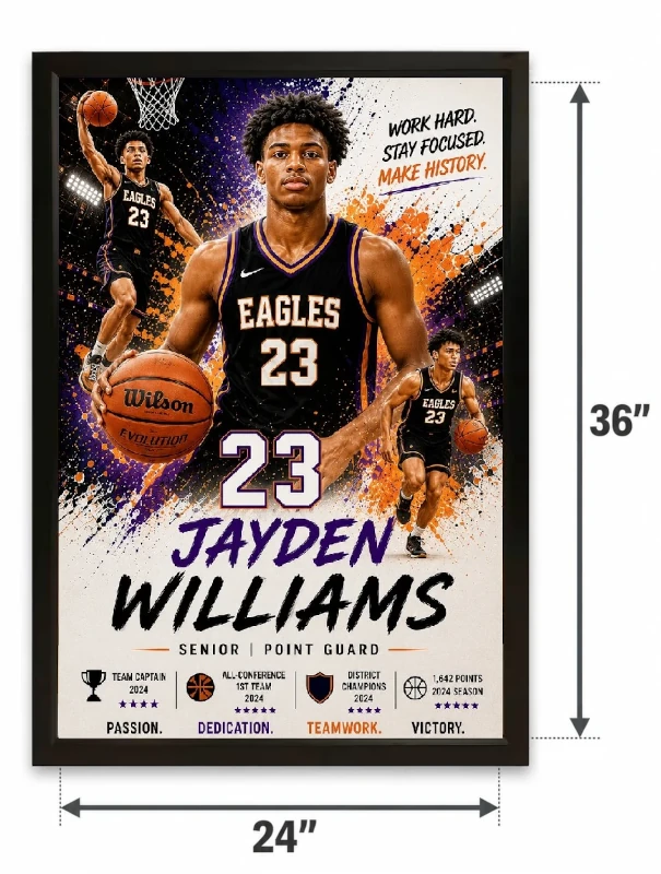 Basketball size comparison