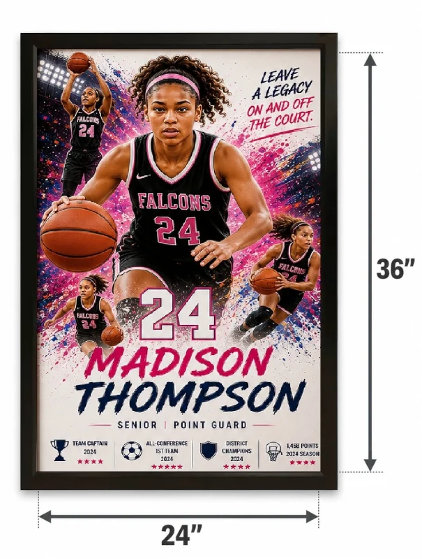 Basketball size comparison