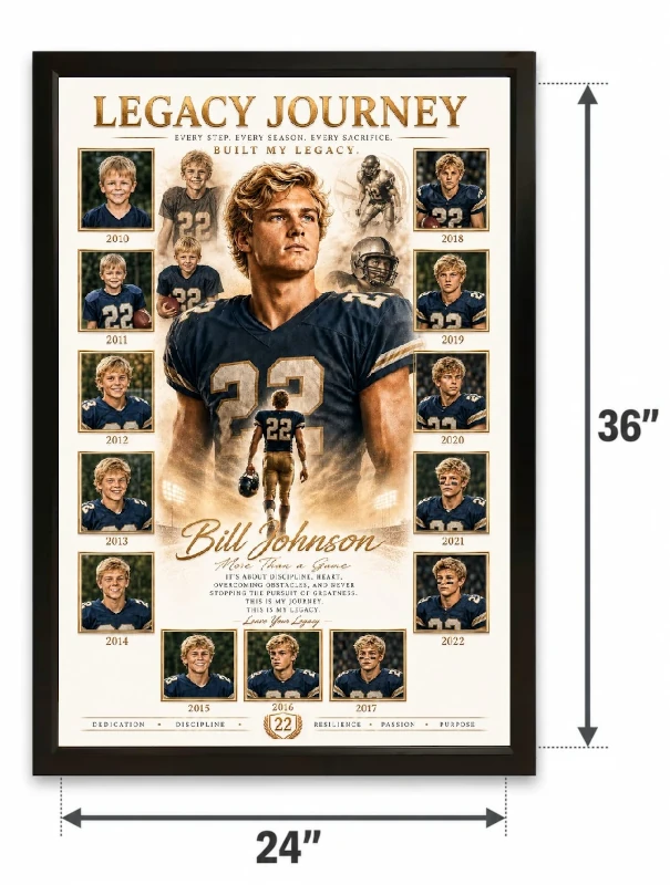 Legacy Journey size comparison