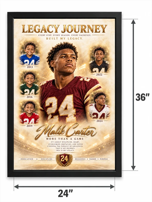 Journey size comparison